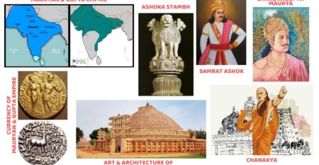 Special Workshop Empires and Dynasties of India
