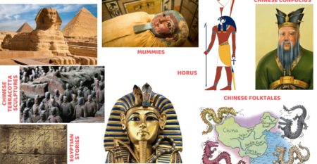 Special Workshop – Egyptian ,Mesopotamian and Chinese Civilization!